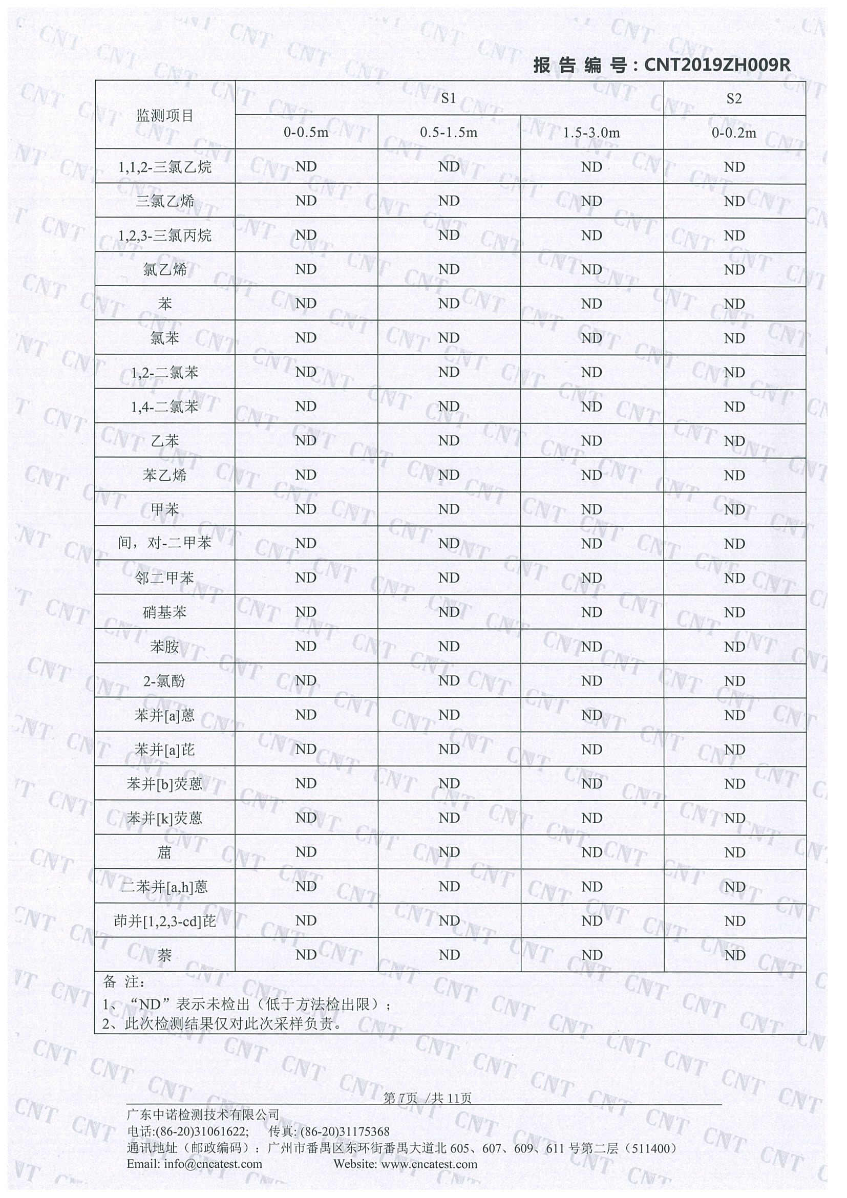XPJ·娱乐(中国区)官方网站
