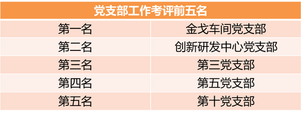 XPJ·娱乐(中国区)官方网站