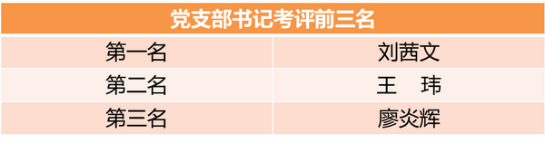 XPJ·娱乐(中国区)官方网站