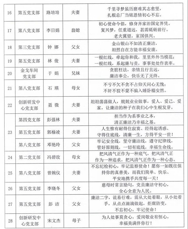 XPJ·娱乐(中国区)官方网站