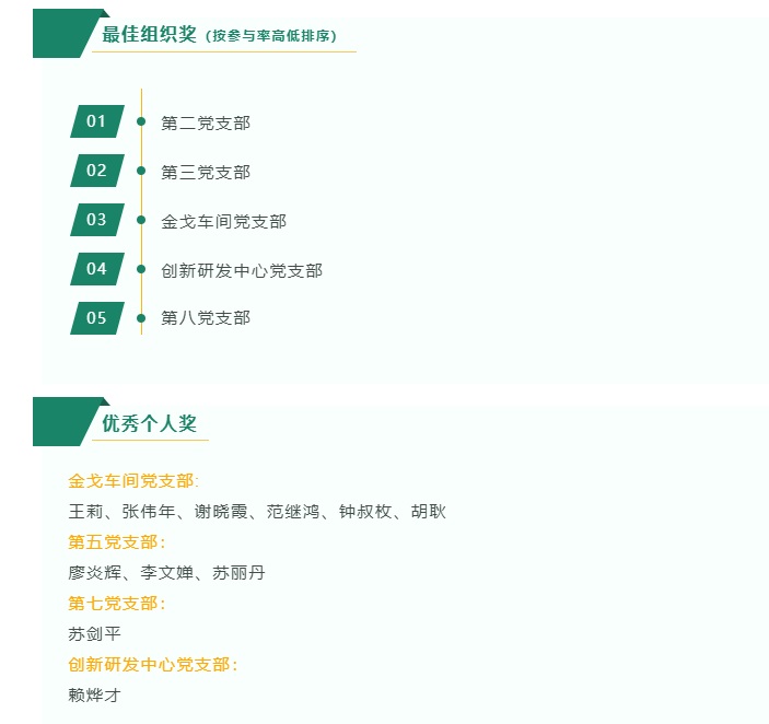 XPJ·娱乐(中国区)官方网站