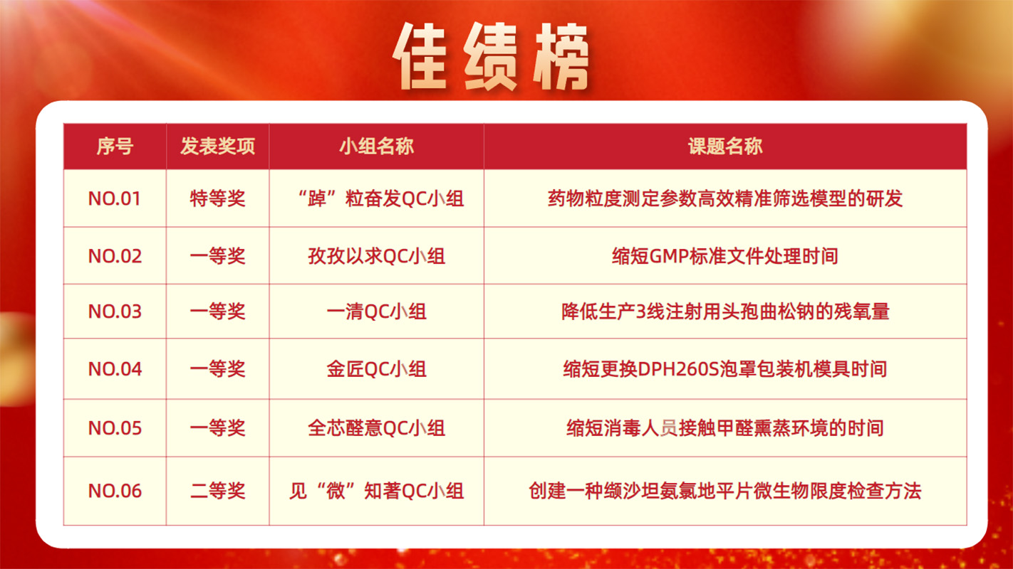 XPJ·娱乐(中国区)官方网站