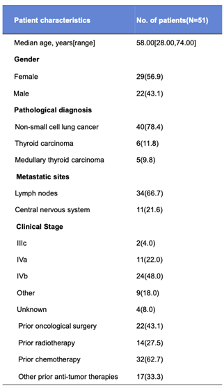 XPJ·娱乐(中国区)官方网站
