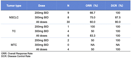 XPJ·娱乐(中国区)官方网站
